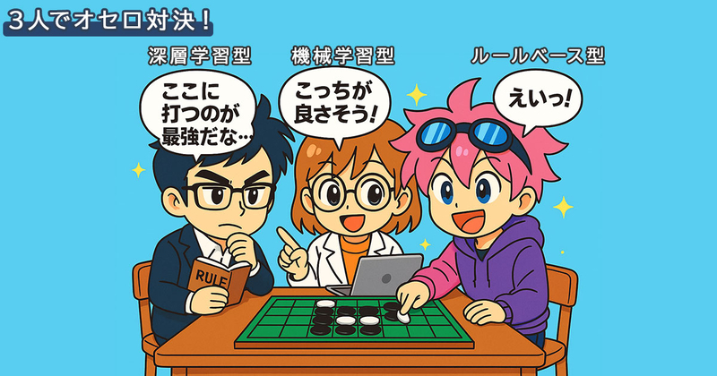 三人のAIがオセロをしているイメージ画像