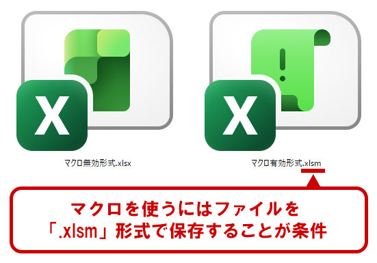 ファイル拡張子の違い