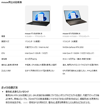 ChatGPTのショッピング機能 チャット欄に比較したいことを記入し送信する