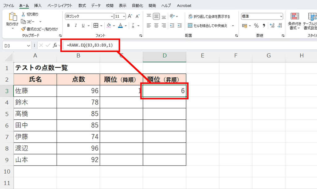昇順で佐藤さんの順位を求める例