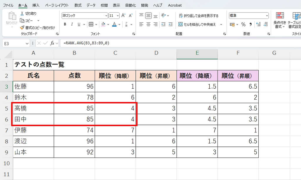 同順位:RANK.EQ関数の場合