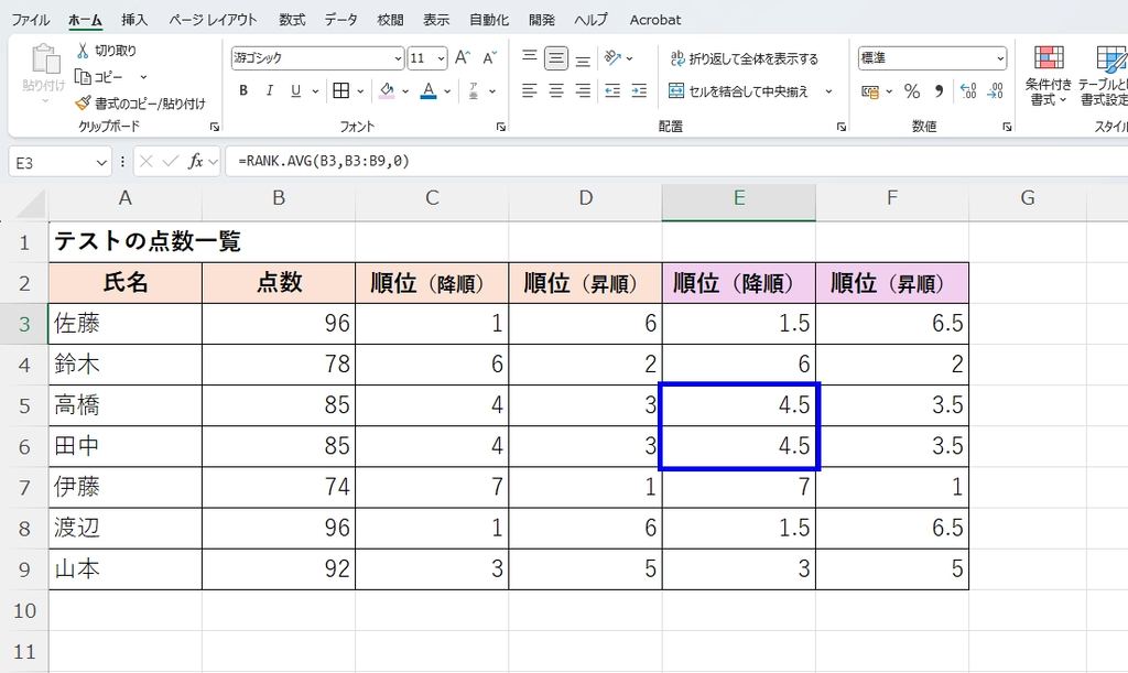 同順位:RANK.AVG関数の場合