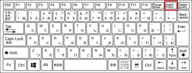 キーボードのInsertキーの位置