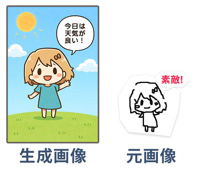 ラフ画から画像を生成する