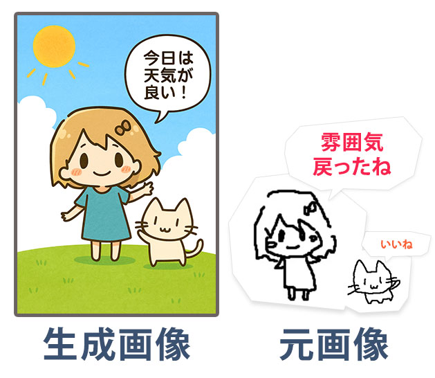 改めて生成された画像を確認する