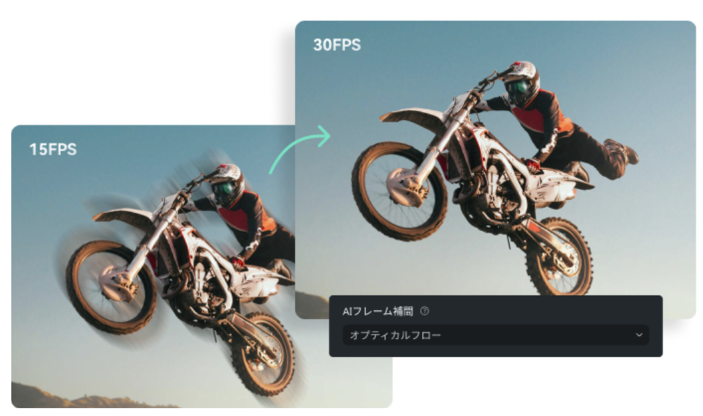 AI フレーム補間