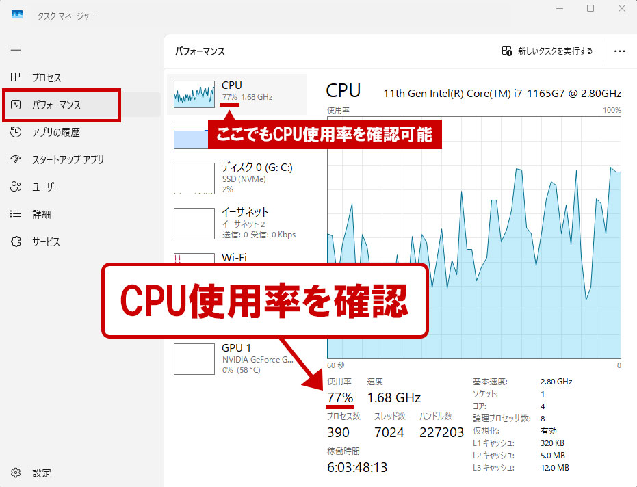 CPU使用率の確認