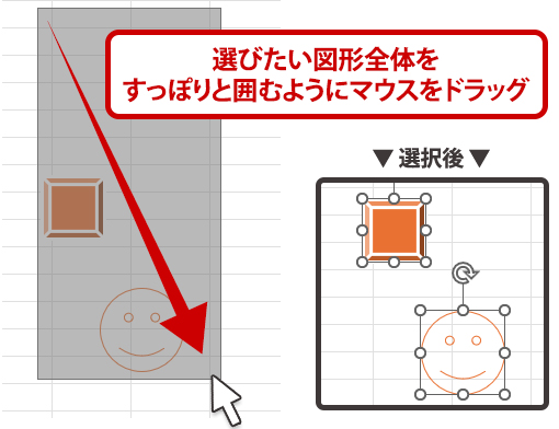 マウスをドラッグし選びたい図形を囲む