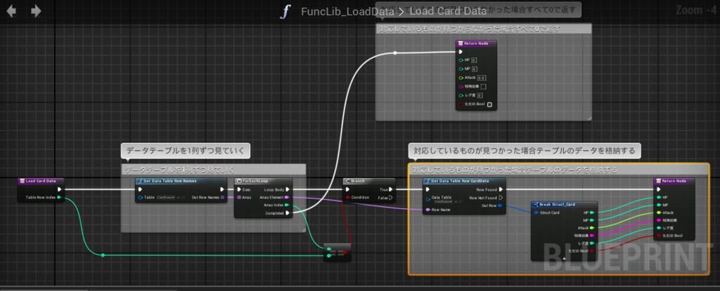 f:id:MozPaca:20161124184945p:plain f:id:MozPaca:20161124184945p:plain