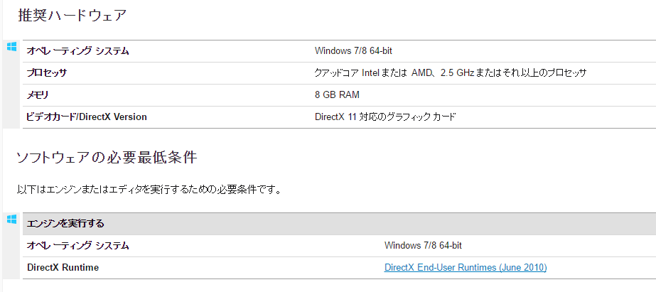 f:id:MozPaca:20170124013538p:plain f:id:MozPaca:20170124013538p:plain
