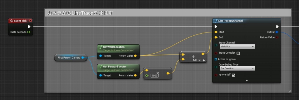 f:id:MozPaca:20170315131335j:plain f:id:MozPaca:20170315131335j:plain