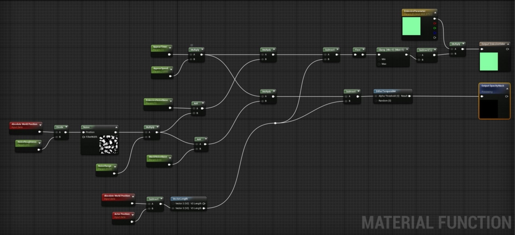 f:id:MozPaca:20170315150631j:plain f:id:MozPaca:20170315150631j:plain