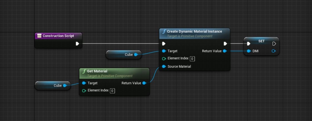 f:id:MozPaca:20170315154311j:plain f:id:MozPaca:20170315154311j:plain