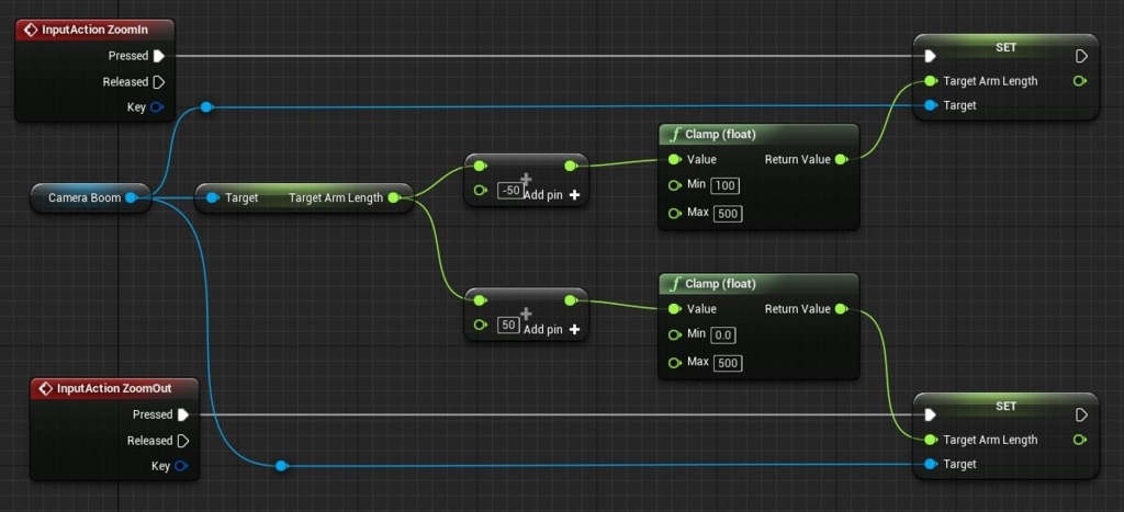 f:id:MozPaca:20170605231120j:plain f:id:MozPaca:20170605231120j:plain