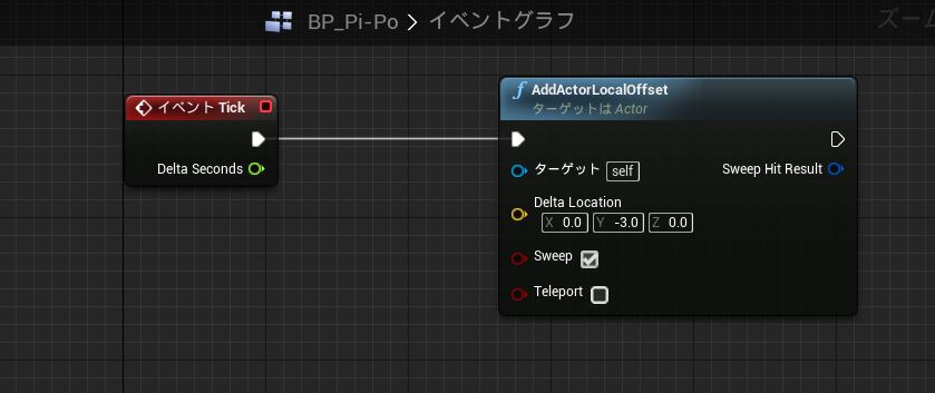 f:id:MozPaca:20170621181207j:plain f:id:MozPaca:20170621181207j:plain