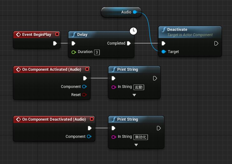 f:id:MozPaca:20170728161927j:plain f:id:MozPaca:20170728161927j:plain