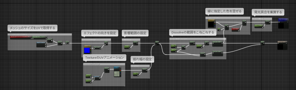 f:id:MozPaca:20181015160301p:plain f:id:MozPaca:20181015160301p:plain