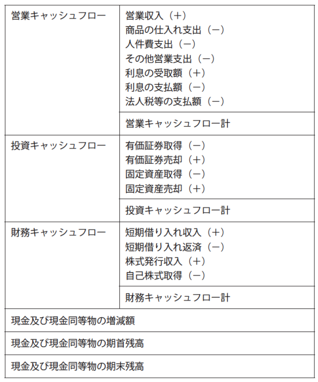 f:id:MrGaijin:20181213231043p:plain f:id:MrGaijin:20181213231043p:plain