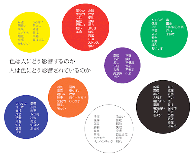 f:id:MrJ-no-kenkai:20200304210542p:plain f:id:MrJ-no-kenkai:20200304210542p:plain