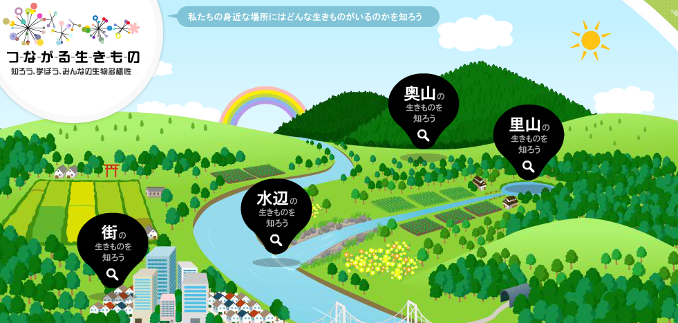 f:id:MrJ-no-kenkai:20200304212154p:plain f:id:MrJ-no-kenkai:20200304212154p:plain