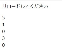ブラウザの表示