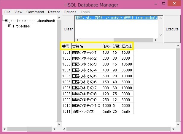 「select id　番号, title　書籍名, price　価格, qty　部数, price*qty 総売上 from books2;」