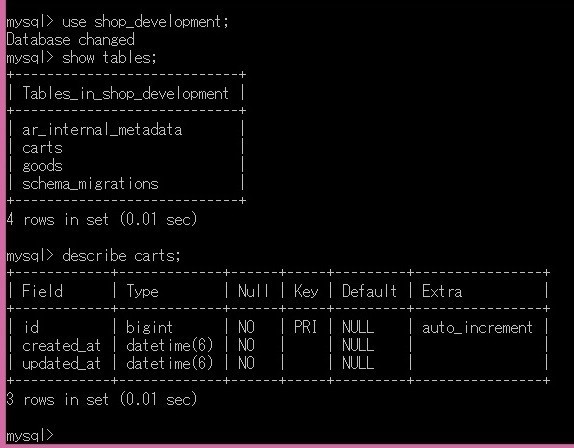 Cartテーブルの内容