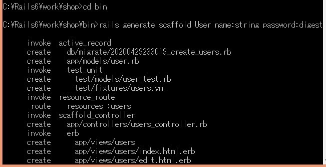 ユーザモデルの作成