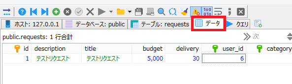 f:id:MrRadiology:20200626182529p:plain データの表示