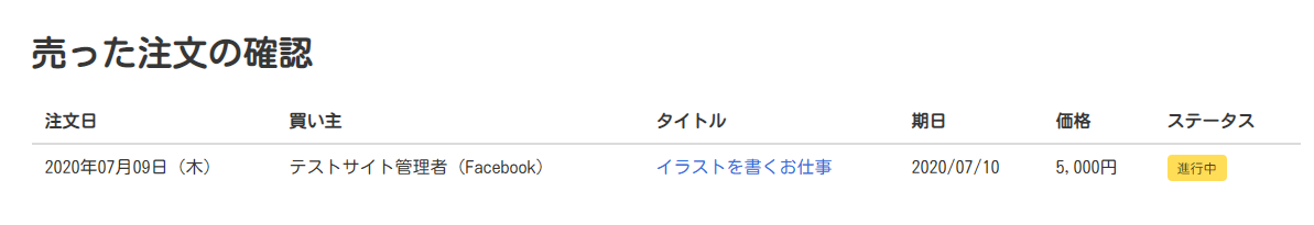 売った注文の確認