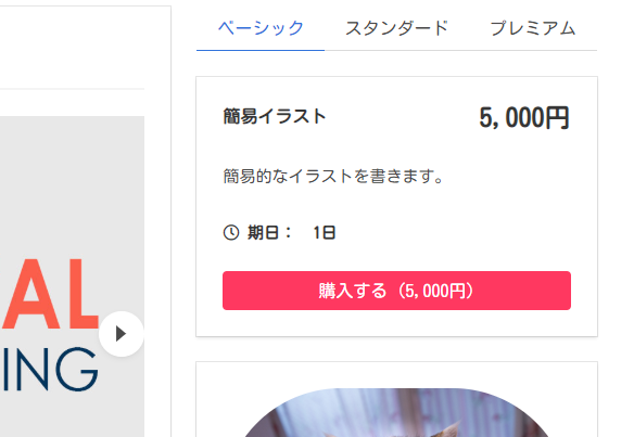 購入する