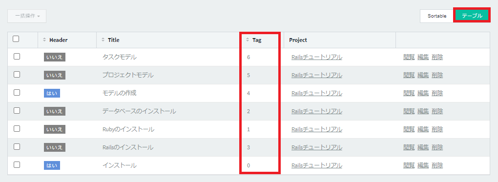 Tagに並び順の数字