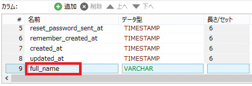 full_nameフィールドの確認