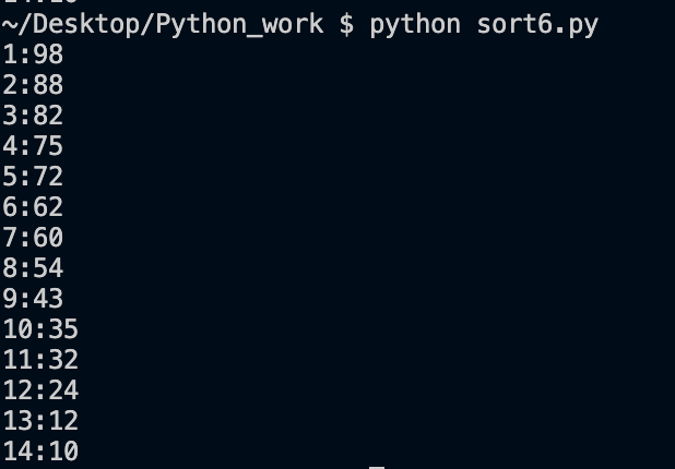 sort6.py