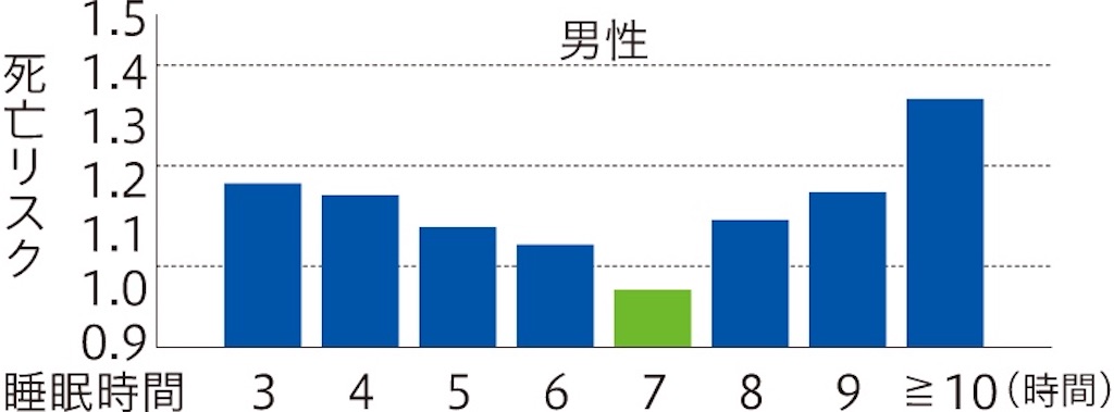 f:id:MrSuperman:20200401175004j:image