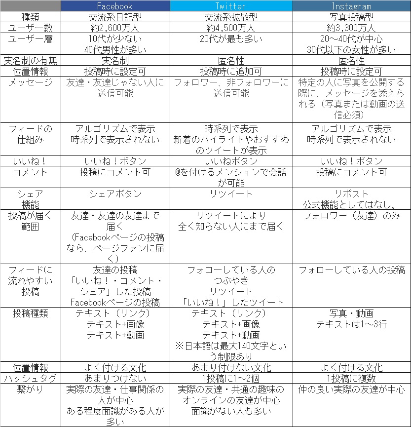 f:id:Mr_TS:20200613085740j:plain f:id:Mr_TS:20200613085740j:plain