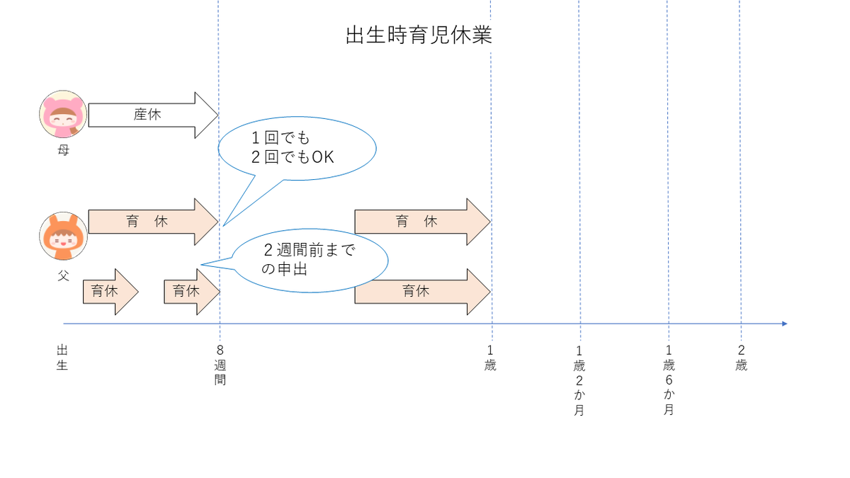 f:id:Mrpapalele:20210902074202p:plain