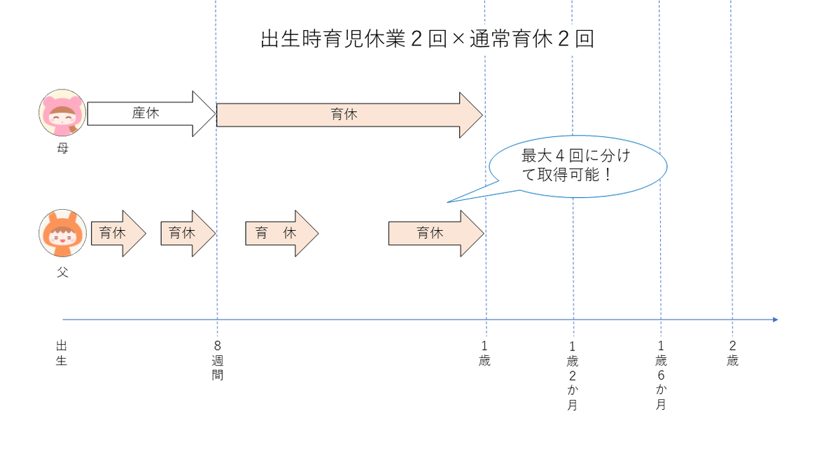 f:id:Mrpapalele:20210902074941p:plain