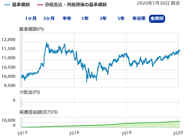 f:id:Mrs-mahatoma:20200131214552p:plain