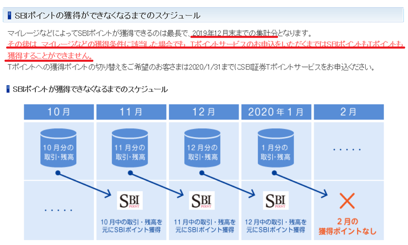f:id:Mrs-mahatoma:20200205013414p:plain f:id:Mrs-mahatoma:20200205013414p:plain