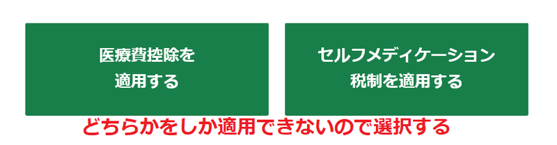 f:id:Mrs-mahatoma:20200216213945p:plain f:id:Mrs-mahatoma:20200216213945p:plain