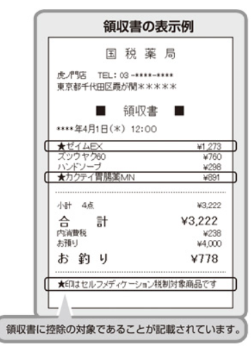 f:id:Mrs-mahatoma:20200216213958p:plain f:id:Mrs-mahatoma:20200216213958p:plain