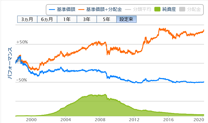 f:id:Mrs-mahatoma:20200307210751p:plain