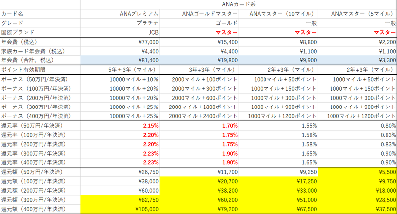 f:id:Mrs-mahatoma:20200411071751p:plain f:id:Mrs-mahatoma:20200411071751p:plain