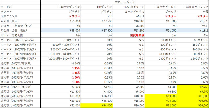 f:id:Mrs-mahatoma:20200411071804p:plain f:id:Mrs-mahatoma:20200411071804p:plain