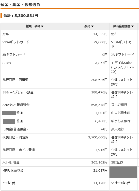 f:id:Mrs-mahatoma:20200701230058p:plain