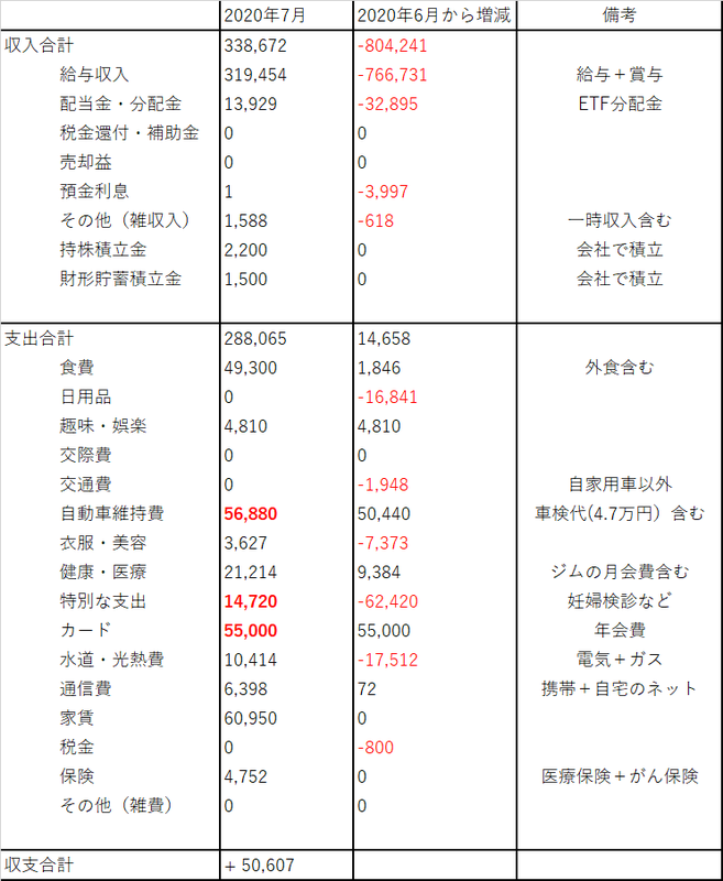 f:id:Mrs-mahatoma:20200822075110p:plain