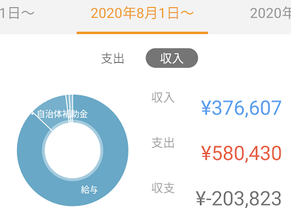 f:id:Mrs-mahatoma:20200922153349p:plain f:id:Mrs-mahatoma:20200922153349p:plain