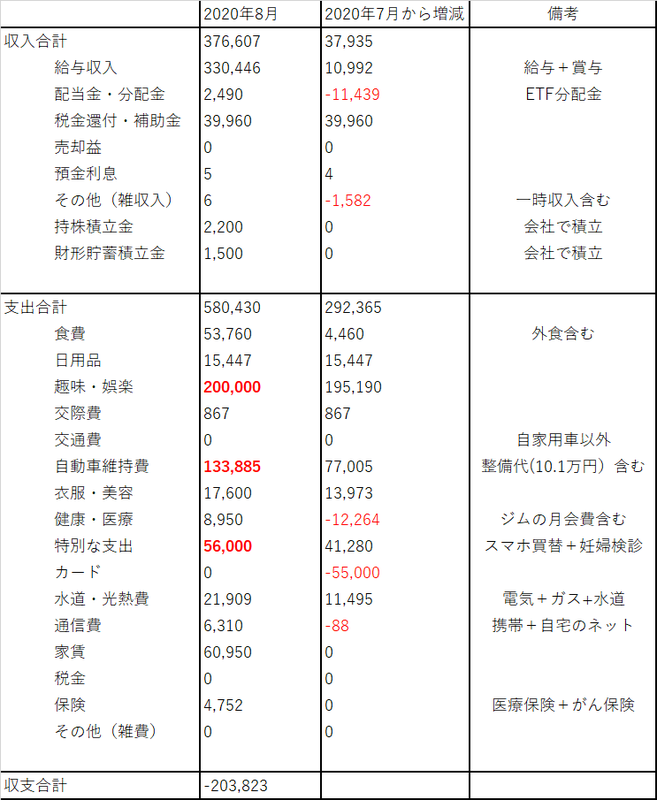 f:id:Mrs-mahatoma:20200924204852p:plain f:id:Mrs-mahatoma:20200924204852p:plain