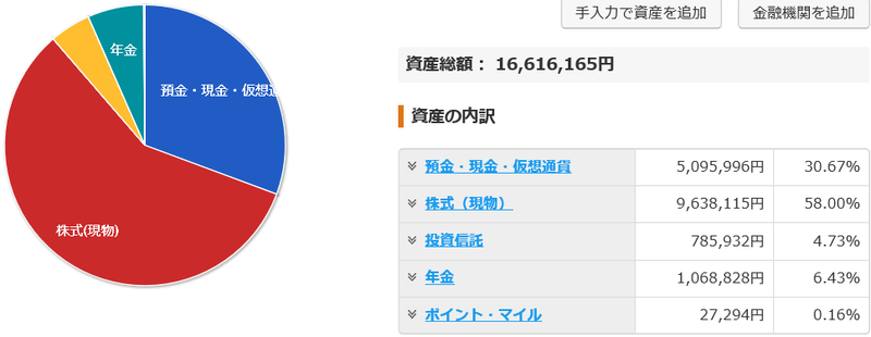 f:id:Mrs-mahatoma:20201002074157p:plain